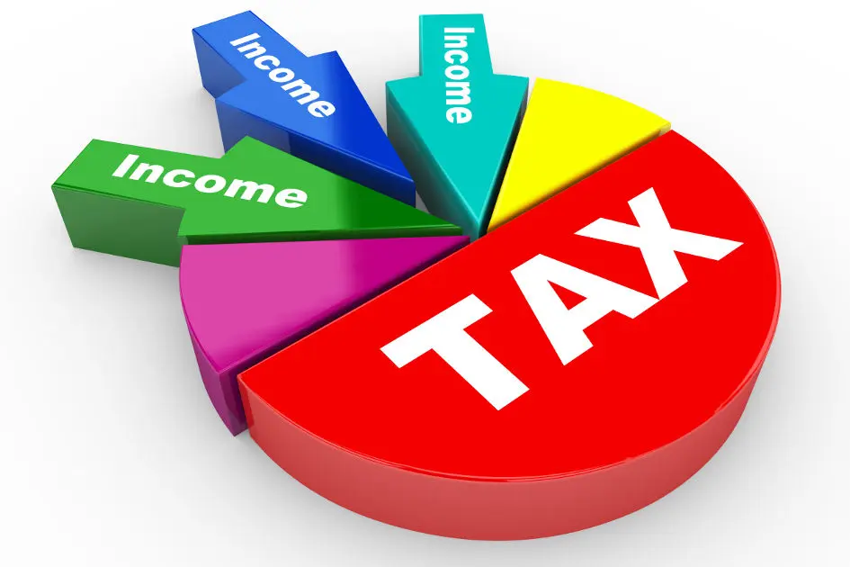 taxation in pakistan
